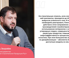 Рафаэль Зохрабян