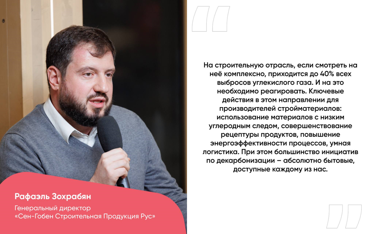 Рафаэль Зохрабян